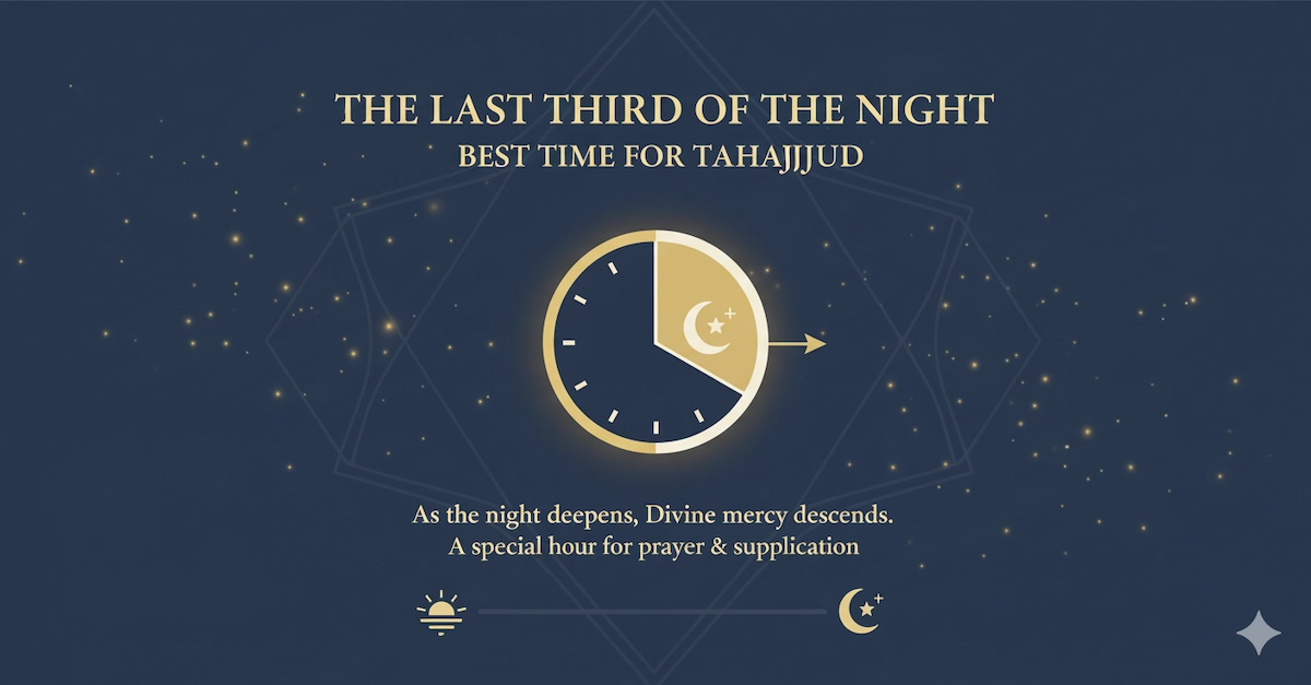 Best Time to Pray Tahajjud Prayer