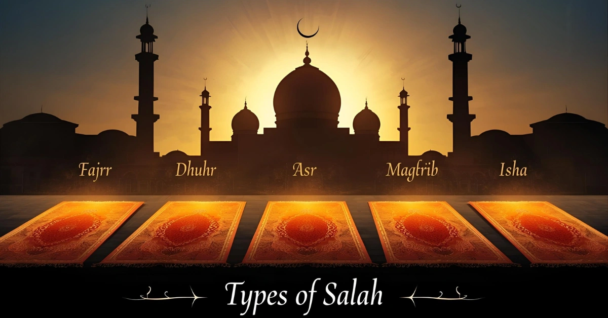 Types of Salah – Fard, Sunnah, Nafl, Witr, and Janazah prayers represented in Islamic design.